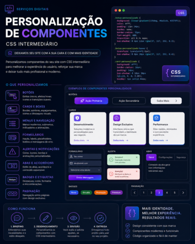 Home personalização de componentes (css intermediário)