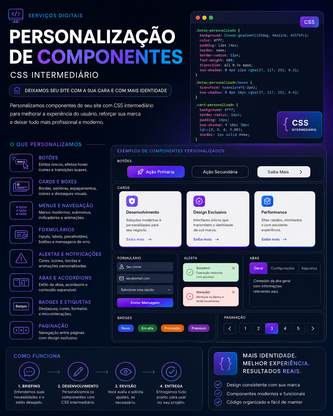 personalização de componentes (css intermediário) personalização de componentes (css intermediário)