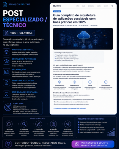 Home post especializado / técnico (1000+ palavras)